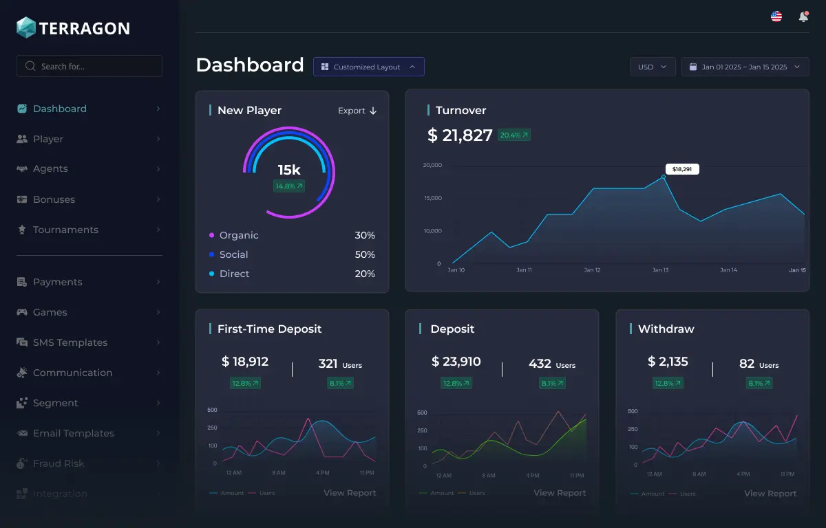 Dashboard Preview